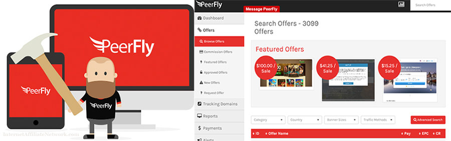 Peerfly Review - What is Peerfly