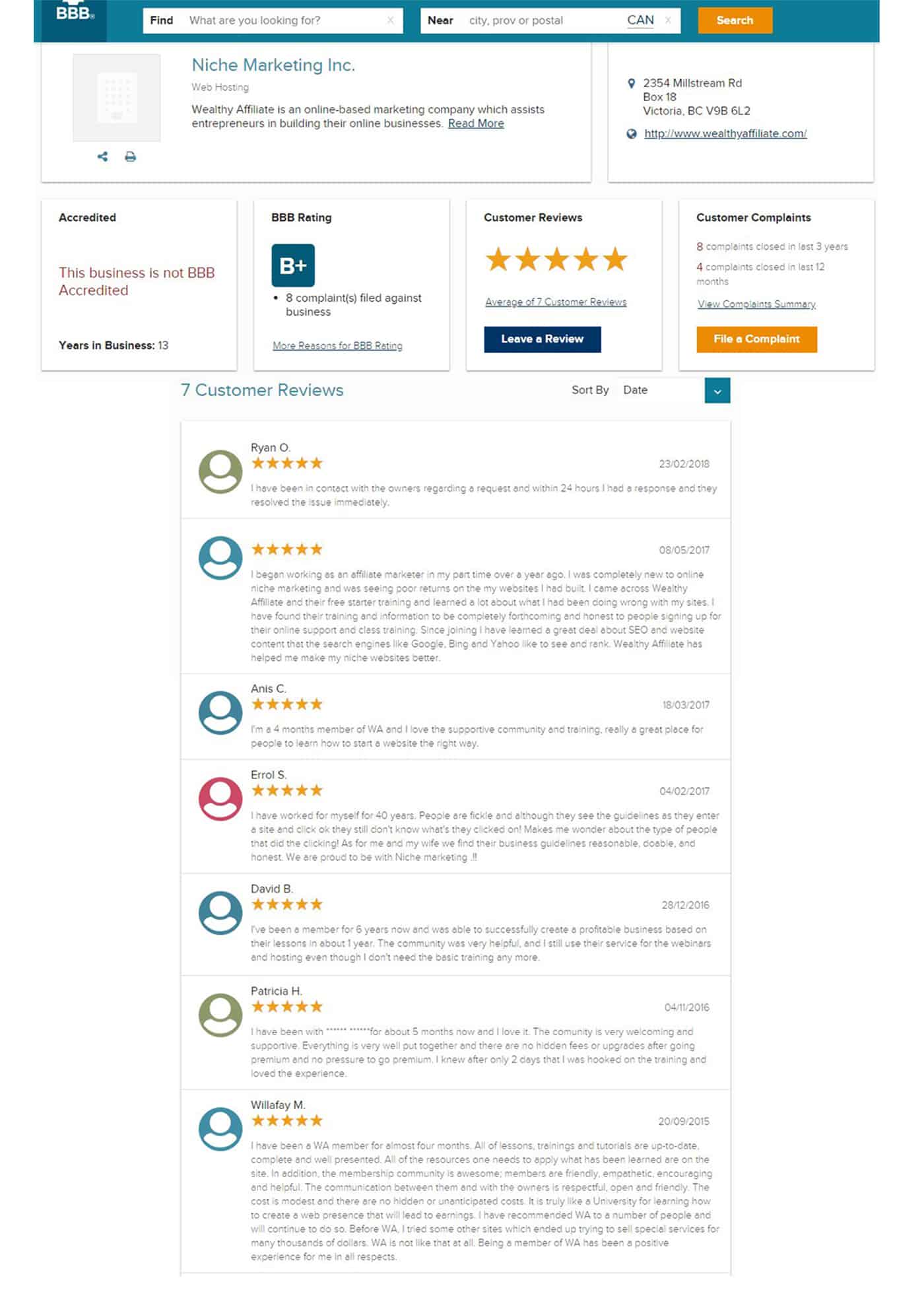 Wealthy-Affiliate-BBB-Review Wealthy Affiliate BBB Review