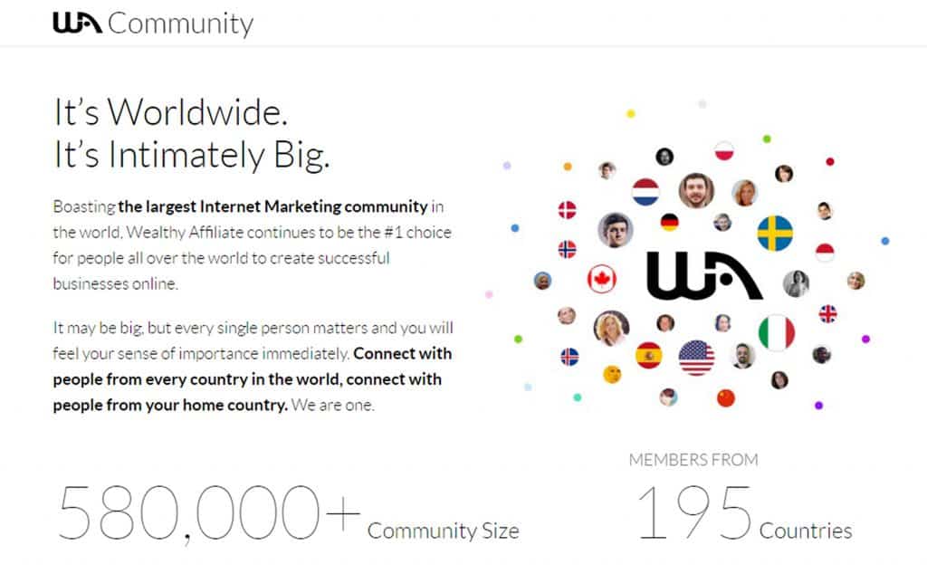wealthy-affiliate-community