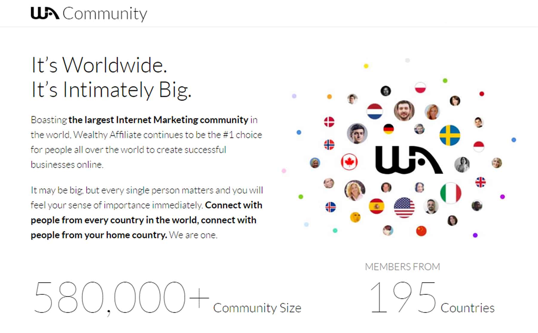 Wealthy-Affiliate-Community wealthy-affiliate-community